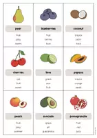 Aperçu - Jeux - Fruits: Don’t say it! (Jeu pour le cours d'anglais) - Page 3