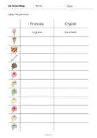Aperçu - Fiches - Ice Cream Shop / Glacier: Vocabulary Worksheet 3 (Fiche d'exercices d'anglais) - Page 2