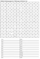 Vorschau - Arbeitsblätter - Malen nach Zahlen "Multiplikation" Mathe-Förderprogramm - Seite 1