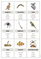 Aperçu - Jeux - Australia / Australie: Don’t say it! (Jeu pour le cours d'anglais) - Page 2