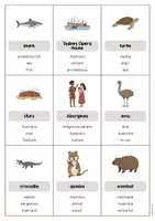 Aperçu - Jeux - Australia / Australie: Don’t say it! (Jeu pour le cours d'anglais) - Page 3