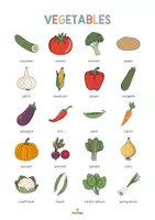 Aperçu - Affichage - Vegetables / Légumes: Vocabulary Poster (Affiche pour le cours d'anglais) - Page 2