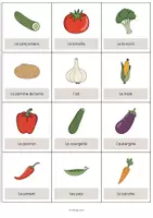 Aperçu - Fiches - VOCABULARY CARDS: Pack XXL de ressources pour les cours d’anglais - Page 3