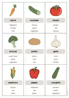 Aperçu - Jeux - Vegetables / Légumes: Don’t say it! (Jeu pour le cours d'anglais) - Page 2