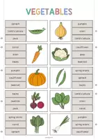 Aperçu - Cartes / Images - Vegetables / Légumes: Clip Cards (Cartes à pince pour le cours d'anglais) - Page 3