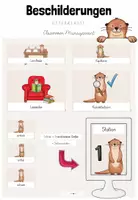 Vorschau - Poster - Classroom-Management: Beschilderung für deine Otterklasse (Kl.1-4) - Deckblatt