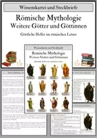Vorschau - Arbeitsblätter - Römische Mythologie - Weitere Götter und Göttinnen - Wissenskartei und Steckbriefe - Deckblatt