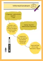 Vorschau - Stundenentwürfe - 🚭 Vapes - E-Zigaretten / Informationen /Arbeitsblätter mit Lösung - Seite 2