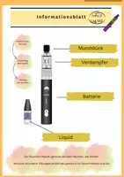 Vorschau - Stundenentwürfe - 🚭 Vapes - E-Zigaretten / Informationen /Arbeitsblätter mit Lösung - Seite 3