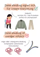 Vorschau - Poster - Materialpaket - Kleidung - Seite 1