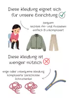 Vorschau - Poster - Materialpaket - Kleidung - Seite 2
