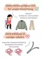 Vorschau - Poster - Materialpaket - Kleidung - Seite 3