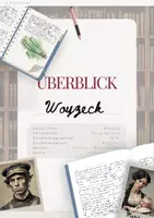 Vorschau - Stundenentwürfe - Vormärz, Biedermeier, Junges Deutschland - Materialpaket - Seite 2