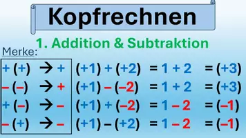 Vorschau - Spiele - Kopfrechnen Rationale Zahlen Rechenregeln Präsentation - Seite 3