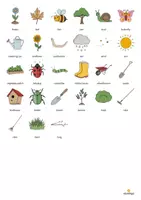 Aperçu - Jeux - Garden / Jardin: Vocabulary Game (Jeu pour le cours d'anglais) - Page 3