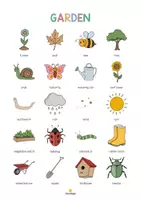 Aperçu - Affichage - Garden / Jardin: Vocabulary Poster (Affiche pour le cours d'anglais) - Page 2