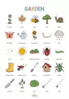 Aperçu - Affichage - Garden / Jardin: Vocabulary Poster (Affiche pour le cours d'anglais) - Page 3