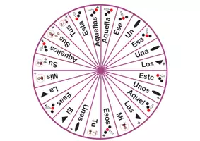 Vista previa - Juegos / Gamificación - Fábrica de oraciones - página 2