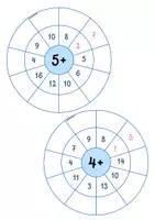Aperçu - Cartes d'exercices - Les roues de calculs - Page de couverture