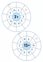 Aperçu - Cartes d'exercices - Les roues de calculs - Page 3