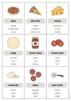 Aperçu - Jeux - Pizza: Don’t say it! (Jeu pour le cours d'anglais) - Page 2