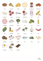 Aperçu - Jeux - VOCABULARY FITNESS: Pack XXL de ressources pour les cours d’anglais - Page 3
