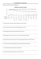 Vorschau - Arbeitsblätter - Graph Description Comprehension & Writing Task - Seite 1