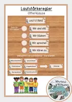 Vorschau - Poster - Lautstärkeregler - Otterklasse - Deckblatt