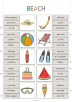 Aperçu - Cartes / Images - Beach / Plage: Clip Cards (Cartes à pince pour le cours d'anglais) - Page 3