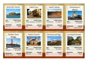 Vorschau - Bildkarten - Quartett - Sights of California SPEAKING ACTIVITY - Seite 1