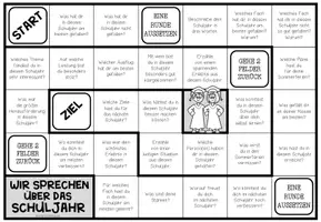 Vorschau - Spiele - MEIN SCHULJAHR (Schulschluss) - Plauderbrettspiel - Seite 2
