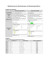 Vorschau - Arbeitsblätter - Vergleich Gleichsetzungsverfahren und Einsetzungsverfahren - Mathematik - Seite 1