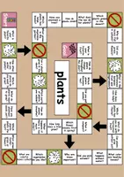 Vorschau - Spiele - Plants: Conversation Board Game | Plauderbrettspiel (Englisch) - Seite 1