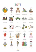 anteprima - Materiale di supporto/inclusione - Toys / Giocattoli: Vocabulary Poster (Poster per la lezione d'inglese) - Pagina 3