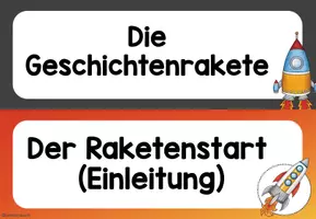 Vorschau - Präsentationen/Tafelbilder - Geschichtenaufbau Tafelmaterial - Seite 1