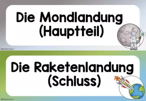 Vorschau - Präsentationen/Tafelbilder - Geschichtenaufbau Tafelmaterial - Seite 2