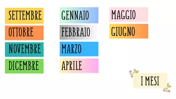 anteprima - Materiale di supporto/inclusione - CALENDARIO 2025-26 PRIMARIA & INFANZIA - Pagina 3