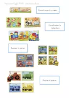 Aperçu - Outils du professeur - progression puzzle - Page de couverture
