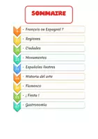 Aperçu - Apprentissages en autonomie - Viaje por Espana - Jeu en chemise Carpediem Education - Page 3