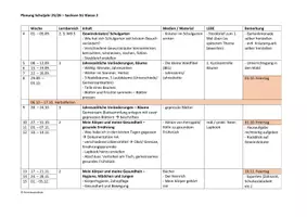 Vorschau - Lehrpläne/Lehrermaterial - Stoffverteilungsplan SU Kl 2 Sachsen 25/26 - Seite 2
