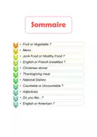 Aperçu - Jeux - Food - Jeu en chemise Carpediem Education - Page 3