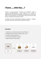 anteprima - Flashcard - Lunch & Dinner / Pranzo e cena: I have..., who has...? (Gioco per la lezione d'inglese) - Pagina 1