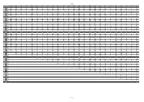 Vorschau - Lehrpläne/Lehrermaterial - Punkte Noten Tabelle linear - Seite 1