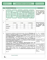 Vorschau - Arbeitsblätter - Neurobiologie - Komplexe Übung - Schmerzmittel - Seite 3