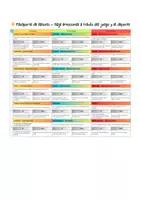 Vista previa - Evaluación - Programación de Valores en Educación Física (Programació de Valors a Educació Fïsica) - página 1