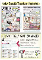 Vorschau - Arbeitsblätter - SMARTE Zielsetzung - Zwischenschritte visualisieren / Eisberg - Seite 1