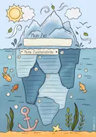 Vorschau - Arbeitsblätter - SMARTE Zielsetzung - Zwischenschritte visualisieren / Eisberg - Seite 3