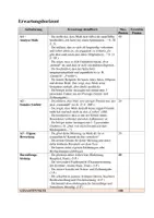 Vorschau - Test - Materialpaket: Klassenarbeiten – Tschick (Herrndorf) – Figurencharakterisierung & Analyse – inkl. Erwartungshorizonten - Seite 3