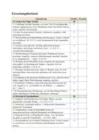 Vorschau - Test - Klassenarbeit: Charakterisierung Tschick – Tschick (Herrndorf) – Analyse & Erwartungshorizont - Seite 2