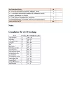 Vorschau - Test - Klassenarbeit: Charakterisierung Maiks Mutter – Tschick (Herrndorf) – Analyse & Erwartungshorizont - Seite 3